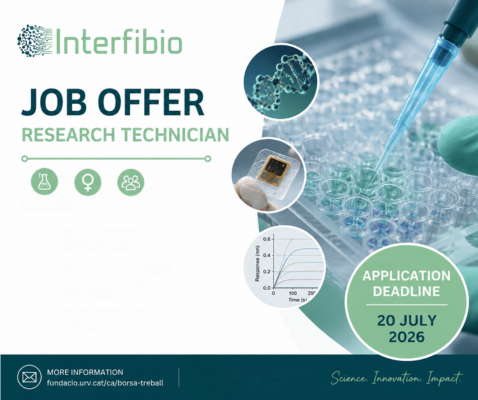 Interfibio Opens a New Position for a Research Technician in Women’s Health Biosensing